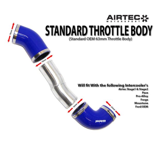 AIRTEC Motorsport 2.5-inch Big Boost Pipes with 70mm Cold Side for Mk2 Focus RS and ST - Image 3