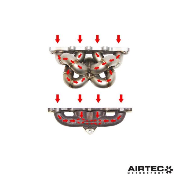 AIRTEC Motorsport Tubular Exhaust Manifold for Fiesta ST180 - Image 4