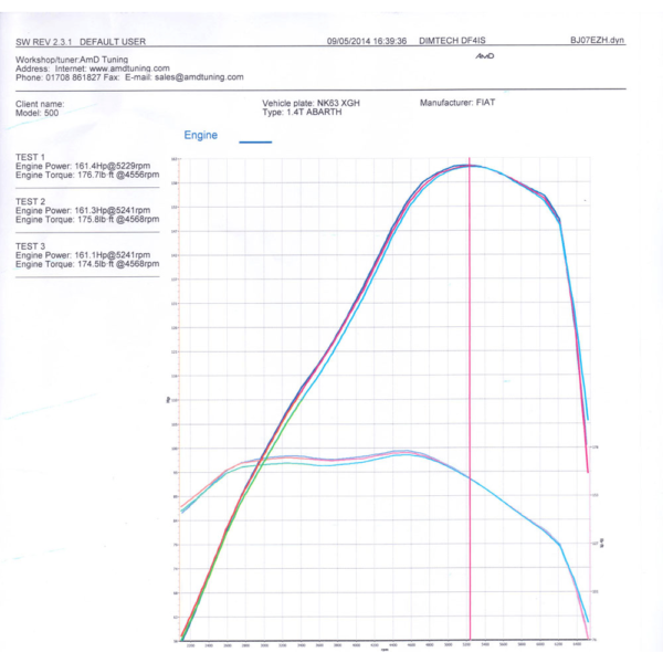 AIRTEC Intercooler Upgrade for Fiat 500 Abarth - Image 10