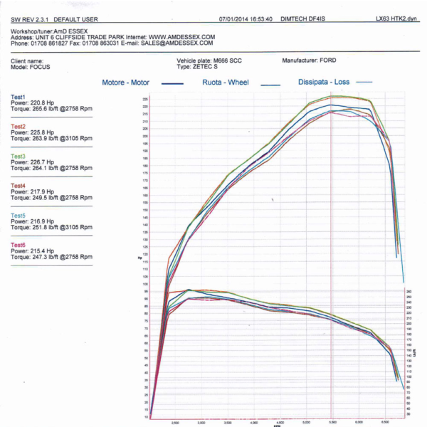 AIRTEC Motorsport Intercooler Upgrade for Mk3 Focus Zetec S 1.6 EcoBoost - Image 7