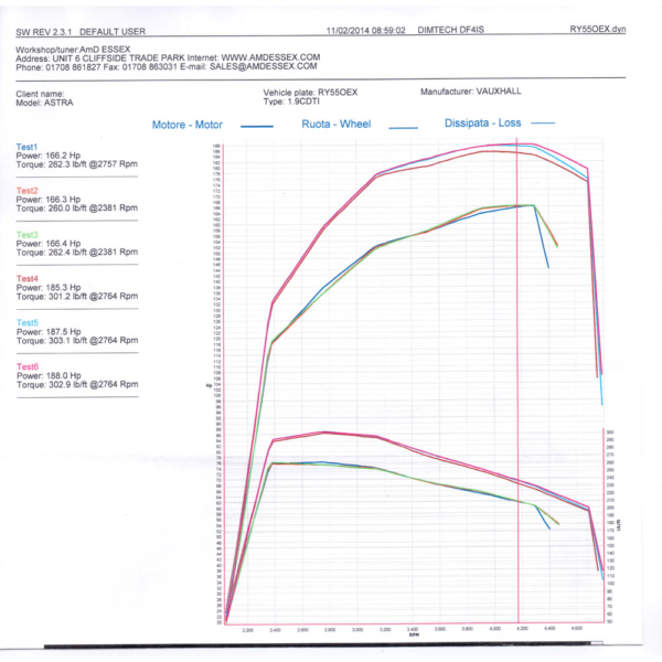 AIRTEC Motorsport 60mm Core Intercooler Upgrade for Astra Mk5 1.9 Diesel - Image 4